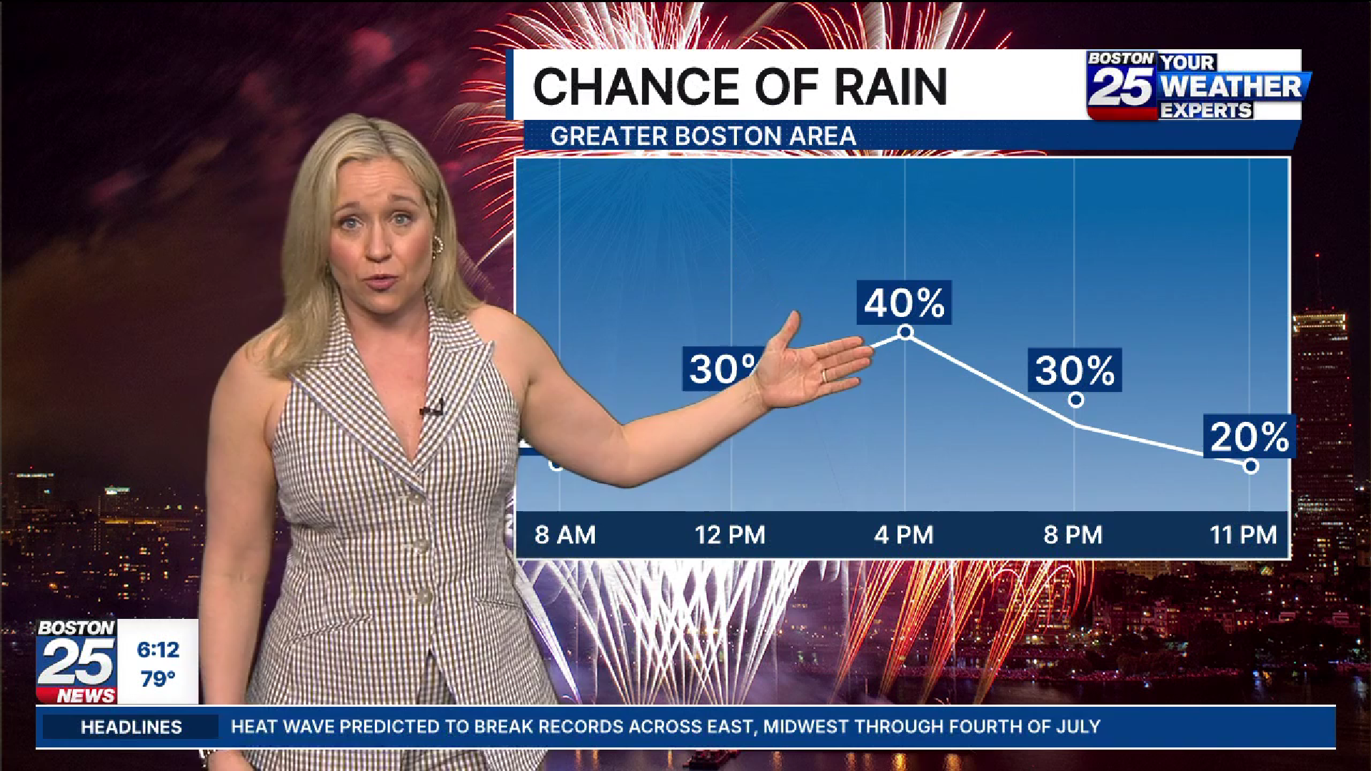 Boston 25 Morning News at 6AM 2026-07-02-0600.png