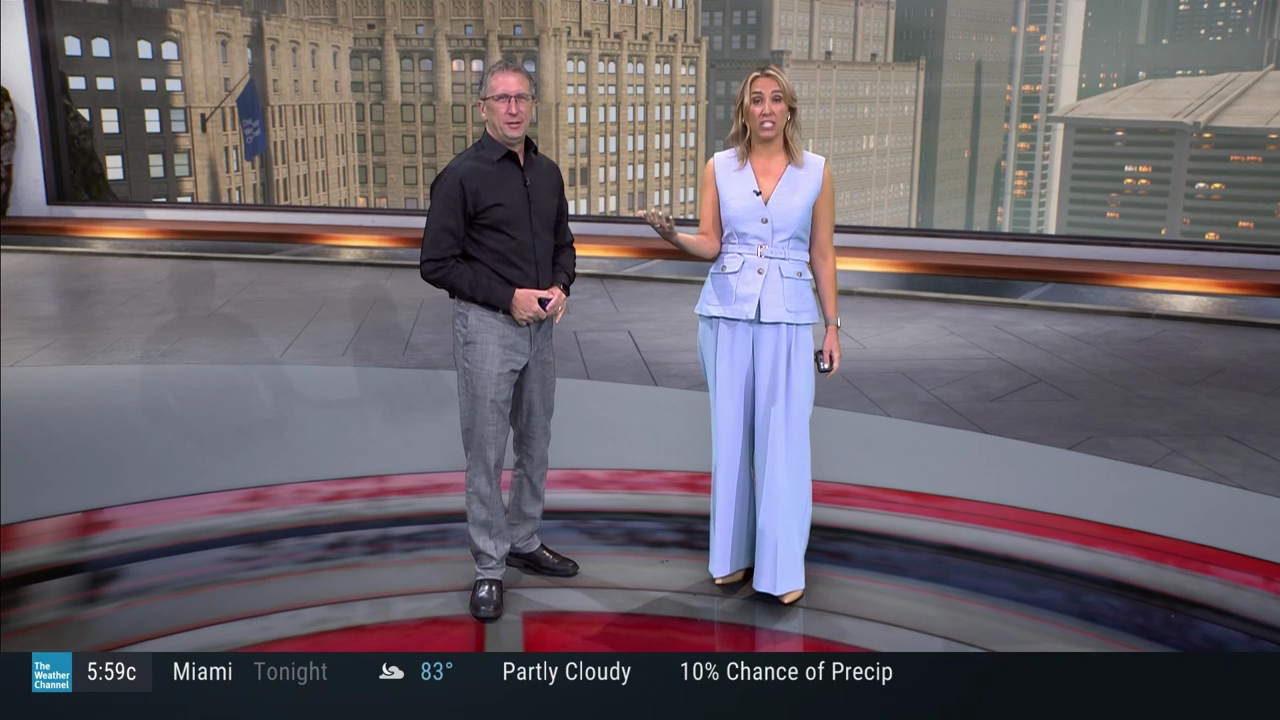 Weather Unfiltered 2024-05-13 2026-07-07-1900.png
