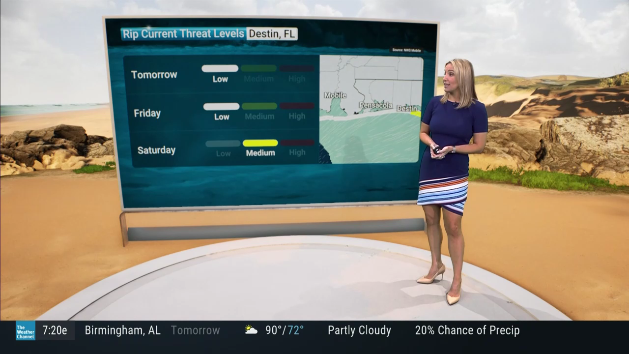 Weather Unfiltered 2024-05-13 2026-07-08-1900.png