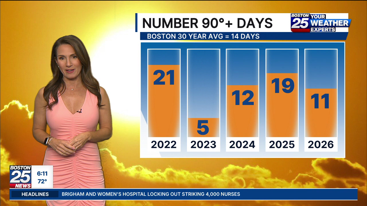 Boston 25 Morning News at 6AM 2026-07-09-0600.png
