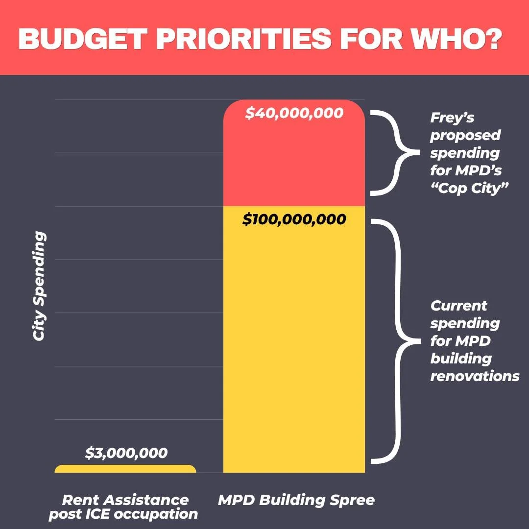 For the third time, Mayor Frey is bringing up his Cop City proposal again on Tuesday May 19th at 1:30pm. Minneapolis residents have made it loud and clear that this is a waste of $40 million. In the aftermath of ICE's occupation, we have far more pre
