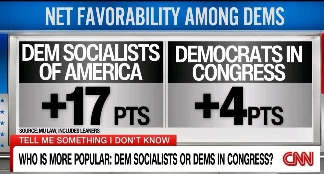 Congrats to @claireforny and @darializaforny! The stakes for our socialist movement are clear.

Abolishing ICE. Taxing the rich. Free childcare. Homes we all can afford. Halting data centers and stopping Waymo from taking our jobs.

Winning requires 