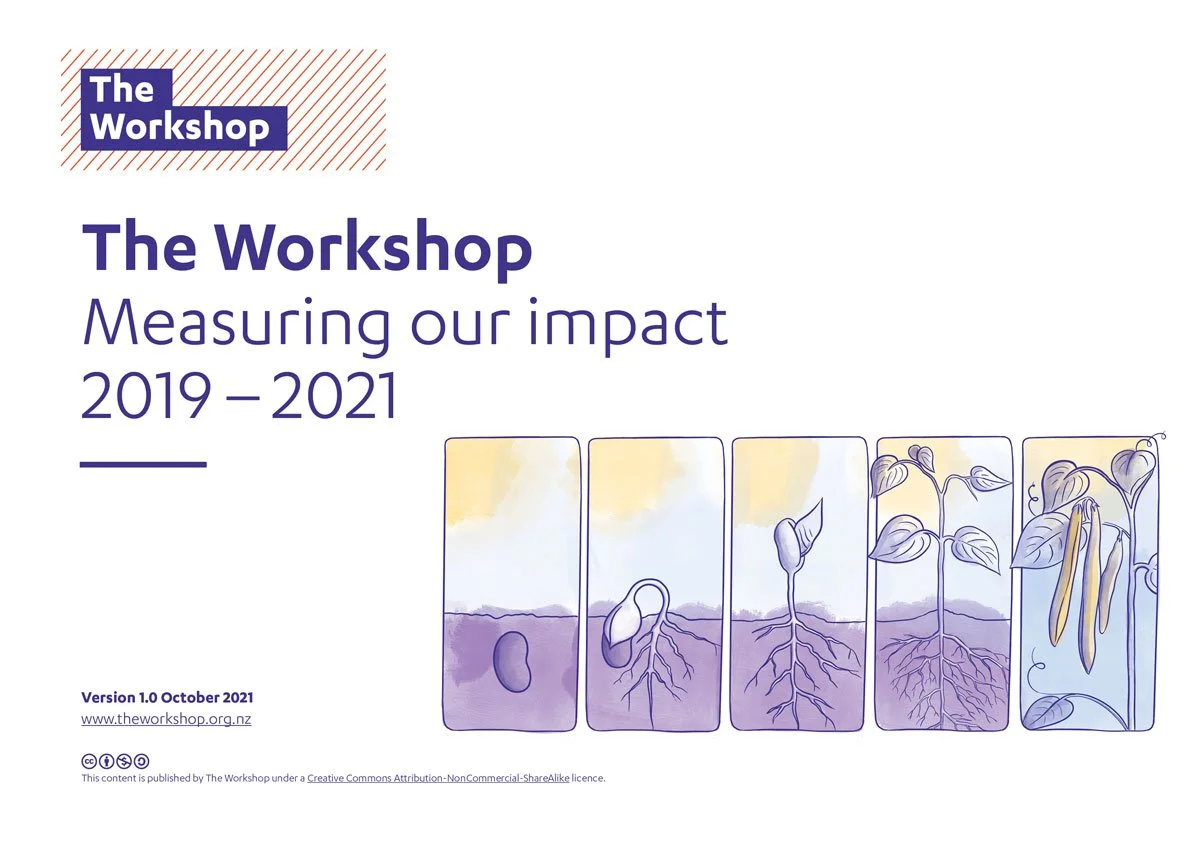 The-Workshop-Impact-Report-2021-Cover.jpg