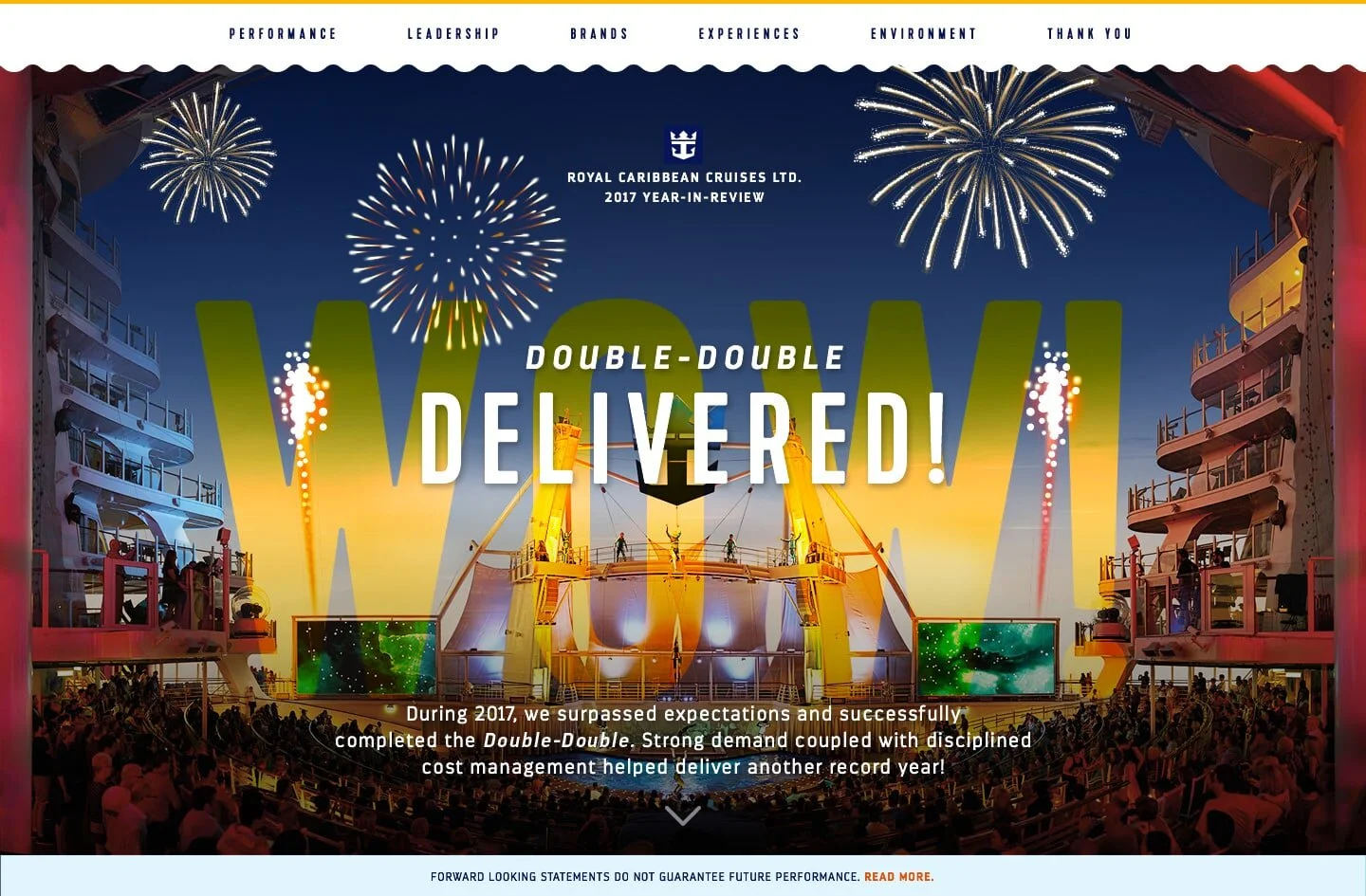 Royal Caribbean Cruises