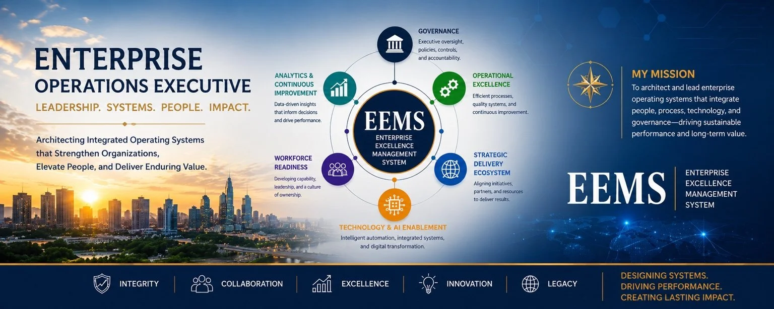 Enterprise Excellence Management System: governance, operational excellence, strategic delivery, technology and AI enablement, workforce readiness, and analytics.