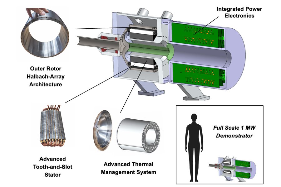 MIT-MegawattMachine-02-press.jpg