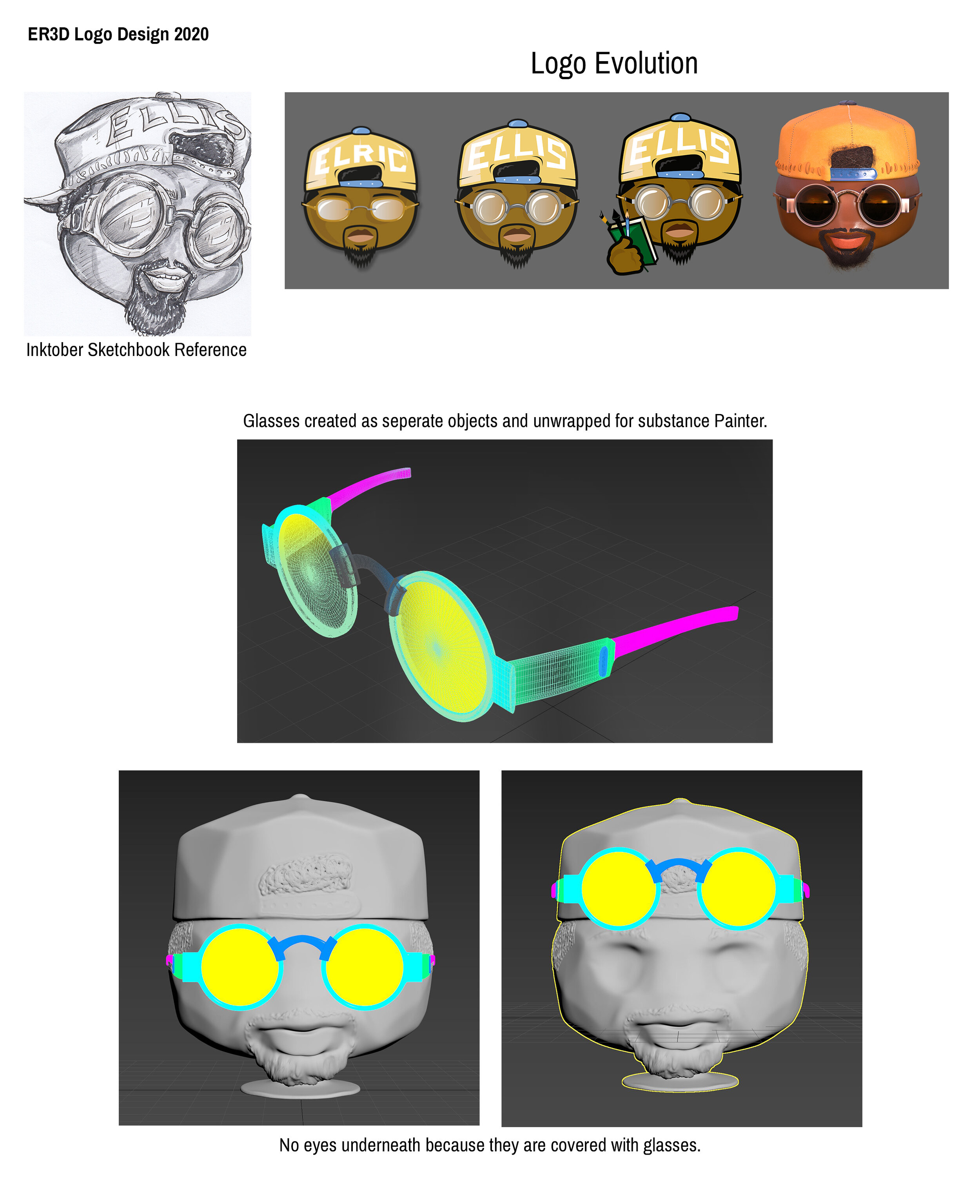A sketch and digital renderings of a sunglasses design evolution, showing the progression from a pencil sketch to fully colored 3D models, with emphasis on glasses created as separate objects and covered by a hat in the final model.