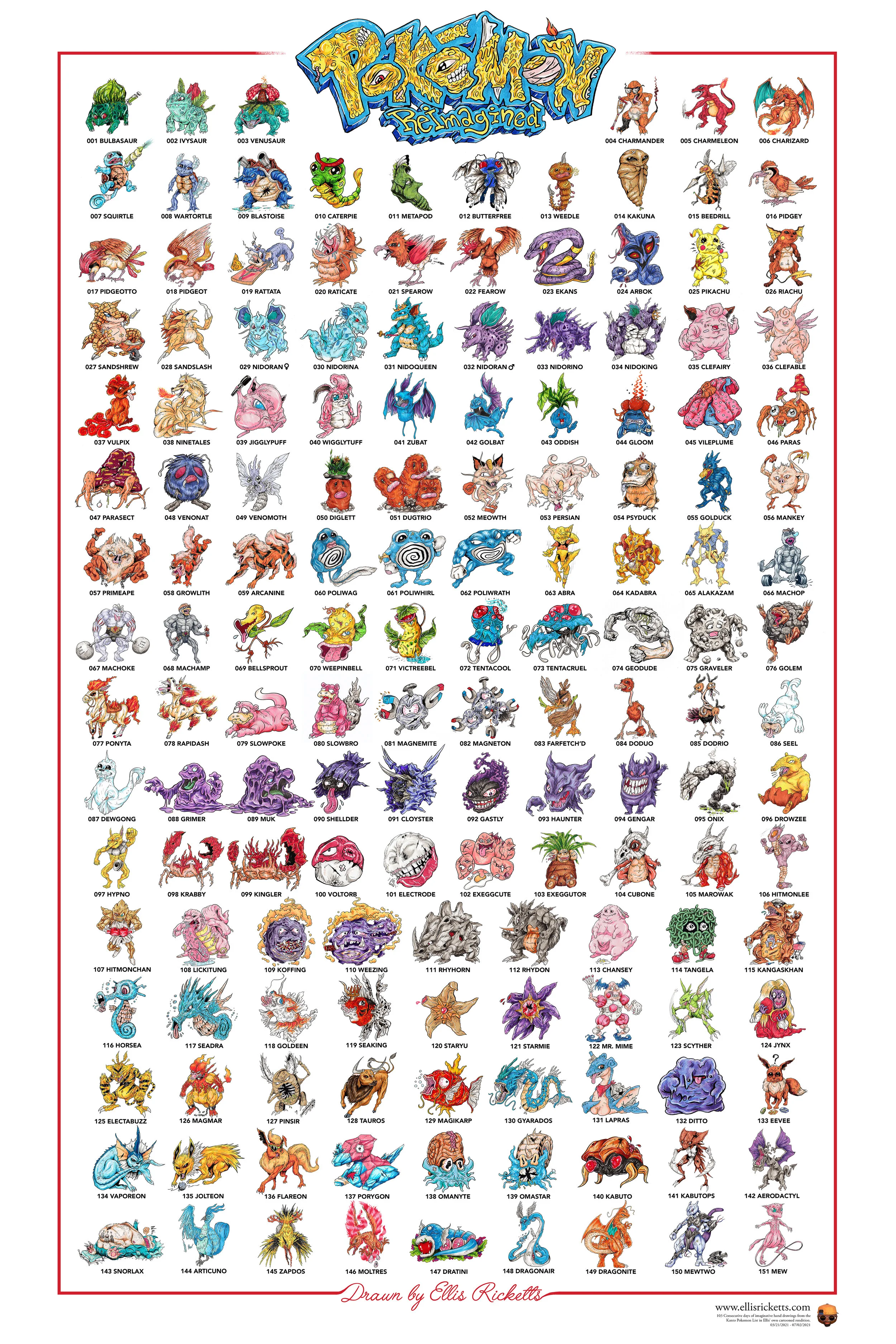 Pokemon Reimagined Poster 18x12.jpg