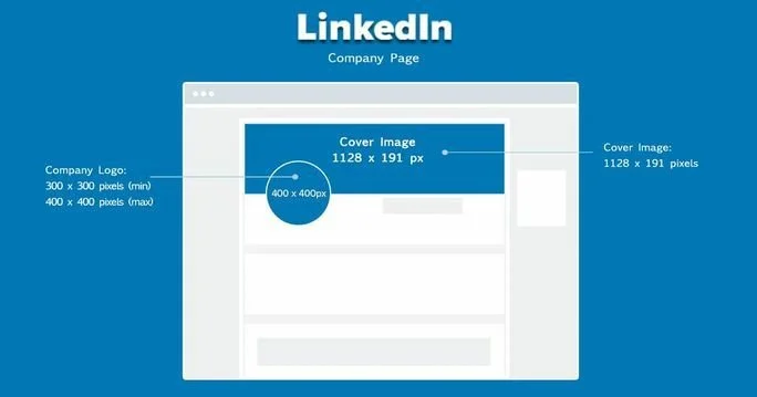 LinkedIn20Company20Profile20image20sizes-1~1.jpg