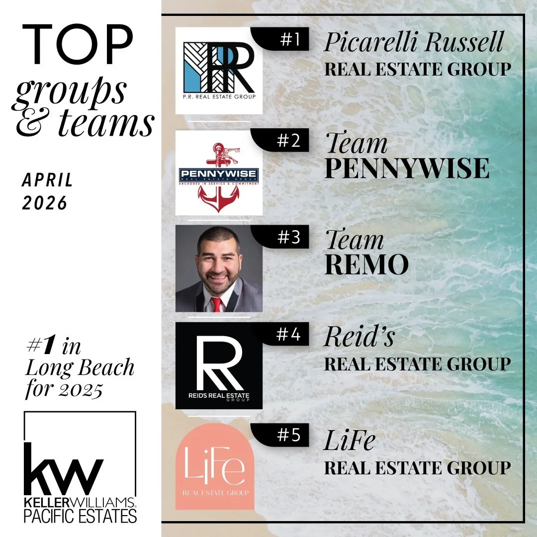 Huge Congrats to Our Top Teams &amp; Groups for April!
 Your teamwork, leadership, and drive made April a standout month!

By working together and showing up at a high level every day, you continued to create incredible results and deliver amazing ex