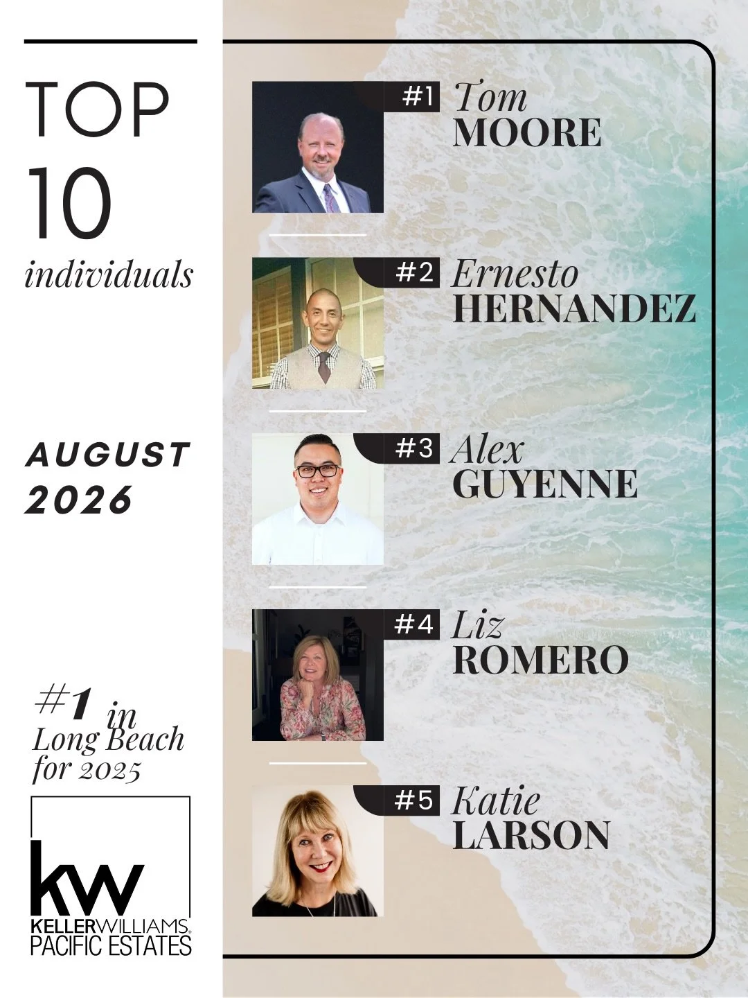 Congratulations to Our Top Individual Agents for August!

August was another month of hard work, dedication, and impressive results!

Your commitment to your clients and drive to succeed continue to make a difference. We&rsquo;re proud to celebrate y