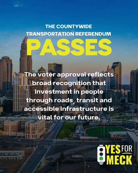 Accelerator for America Action supports successful transit and infrastructure ballot measure in Charlotte-Mecklenburg County