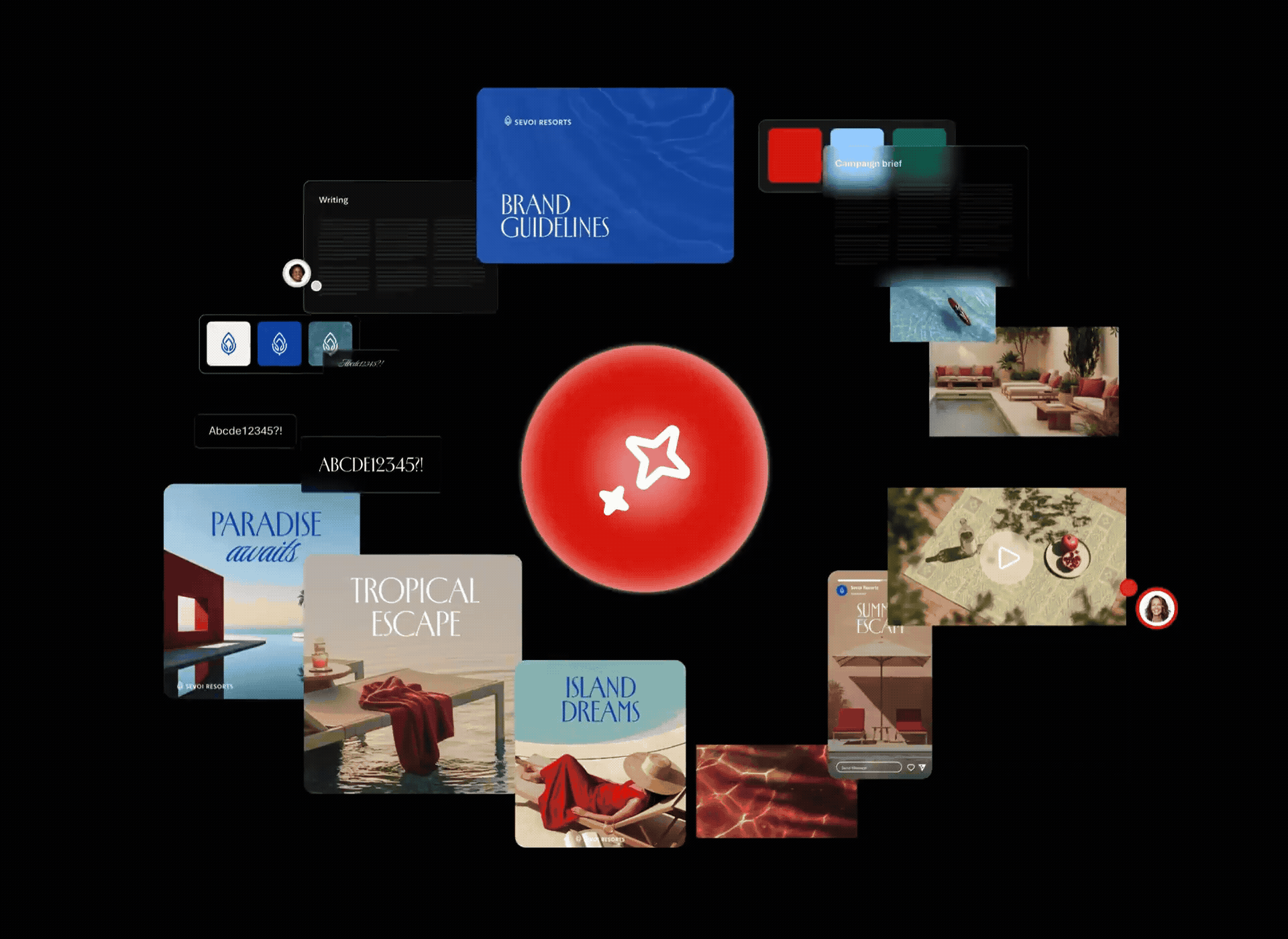 Adobe | Brand Brain