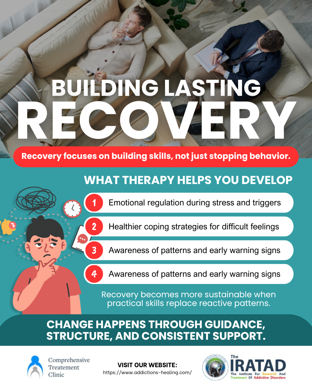 Infographic showing how therapy supports lasting recovery through emotional regulation, coping strategies, and awareness of behavioral patterns and triggers.