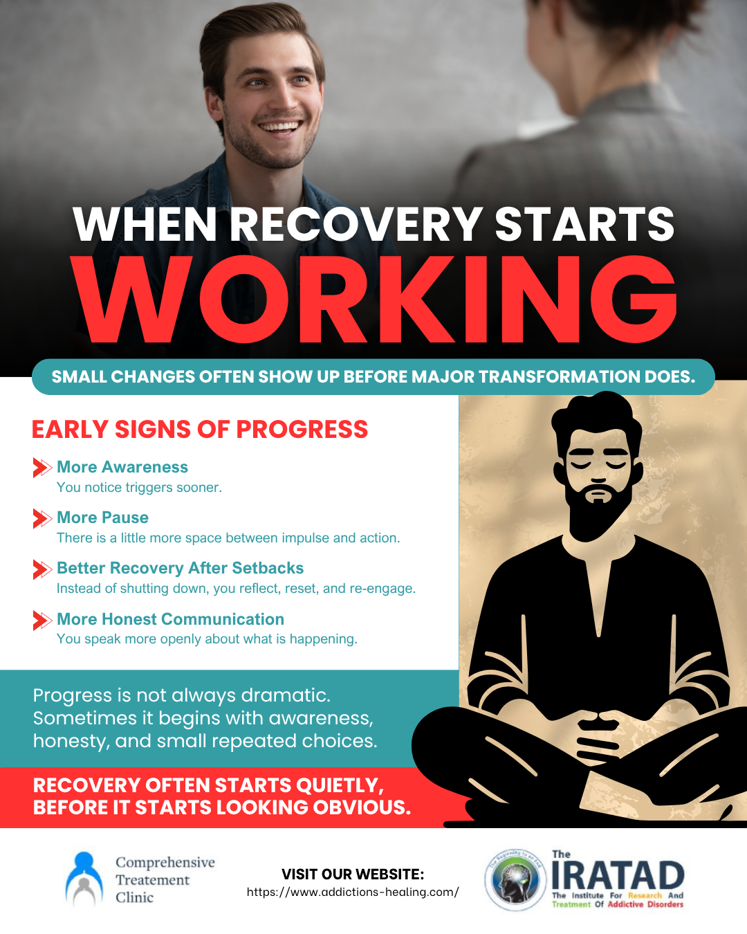Infographic showing four early signs of recovery progress: awareness, pause, resilience, and honest communication.