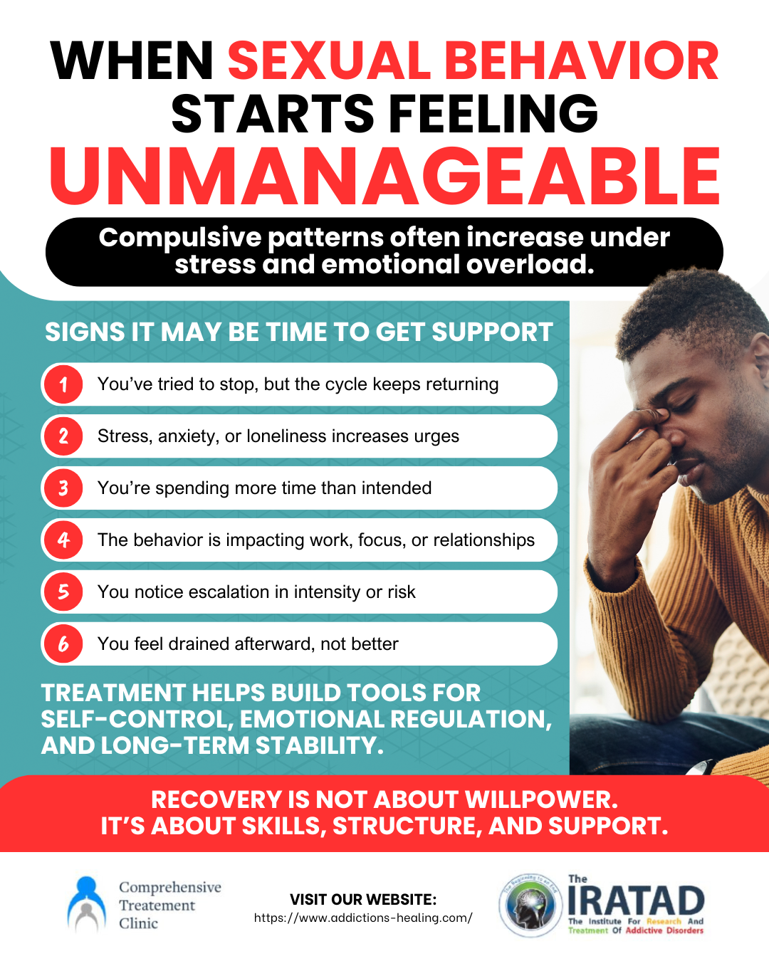 Signs sexual behavior is unmanageable and how treatment helps recovery.