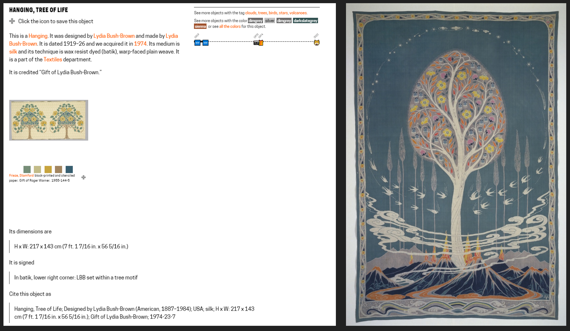 Inspiration images, from archives of Cooper Hewitt, Smithsonian Design Museum