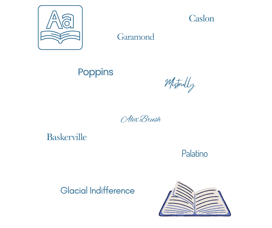 Choosing the right typefaces for your book
