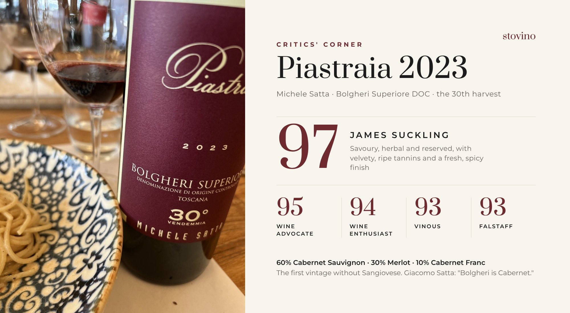 Critics' corner: Piastraia 2023, 97 James Suckling, 95 Wine Advocate, 94 Wine Enthusiast