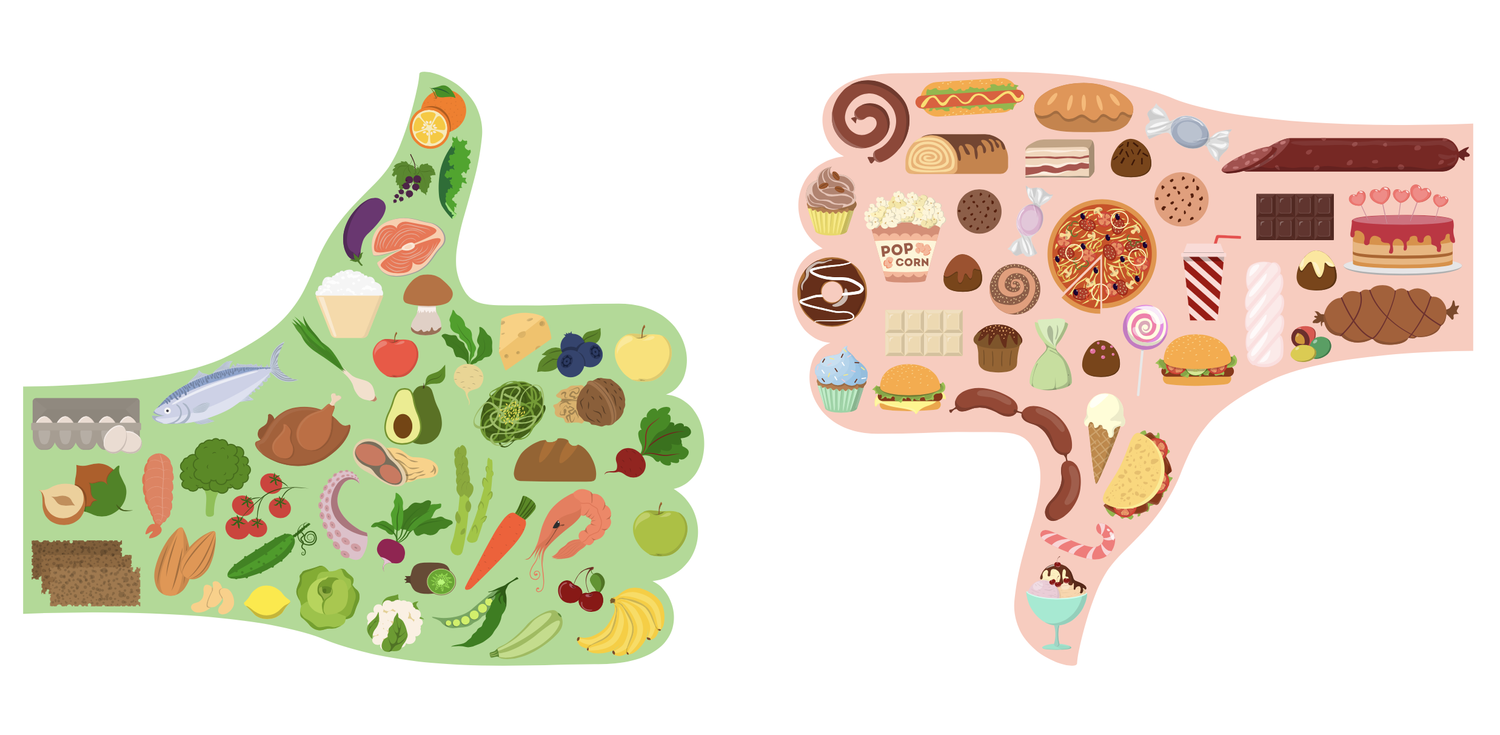 whole foods vs processed foods — Healthy Habit HHI