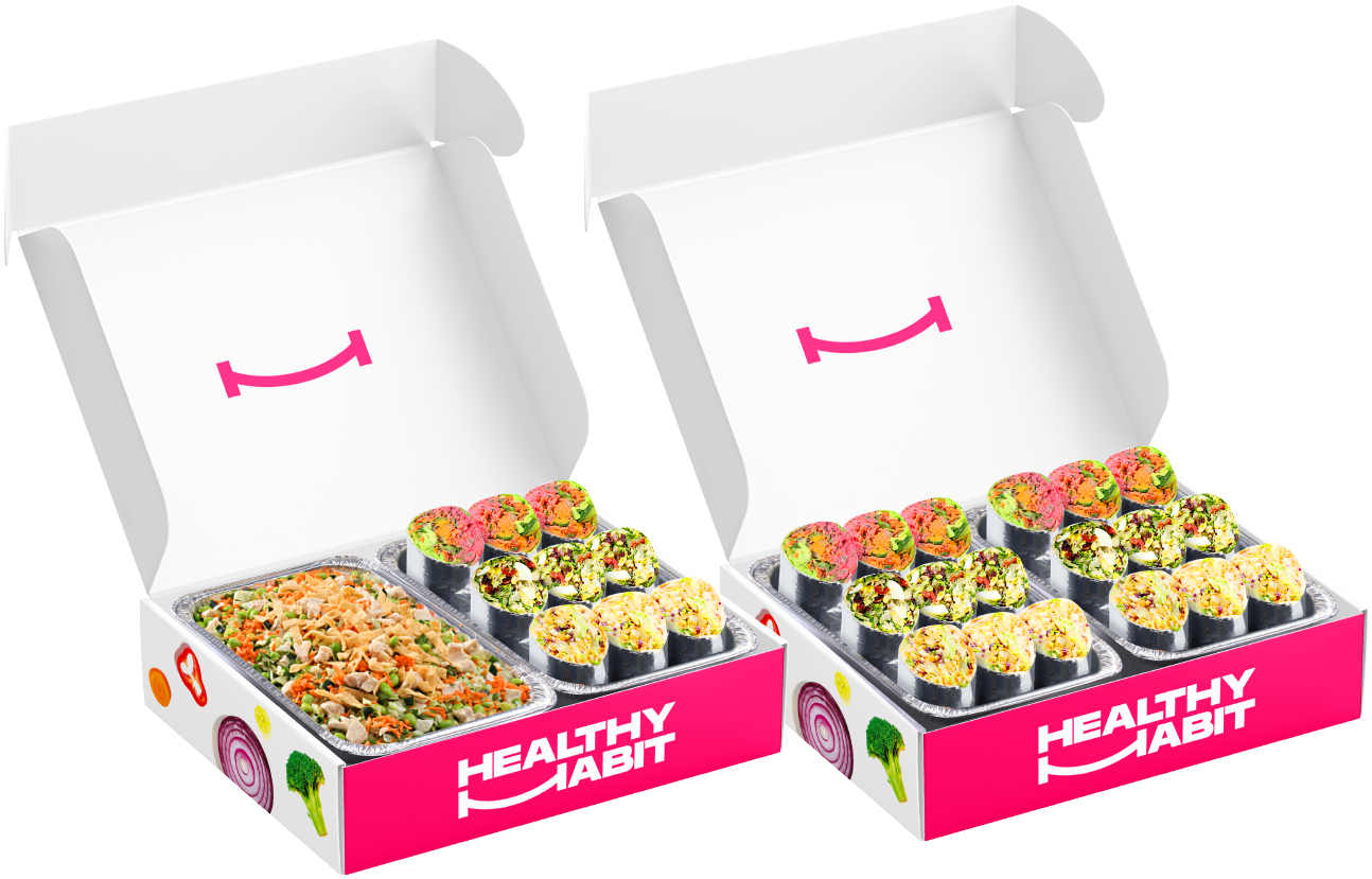 Healthy Habit HHI