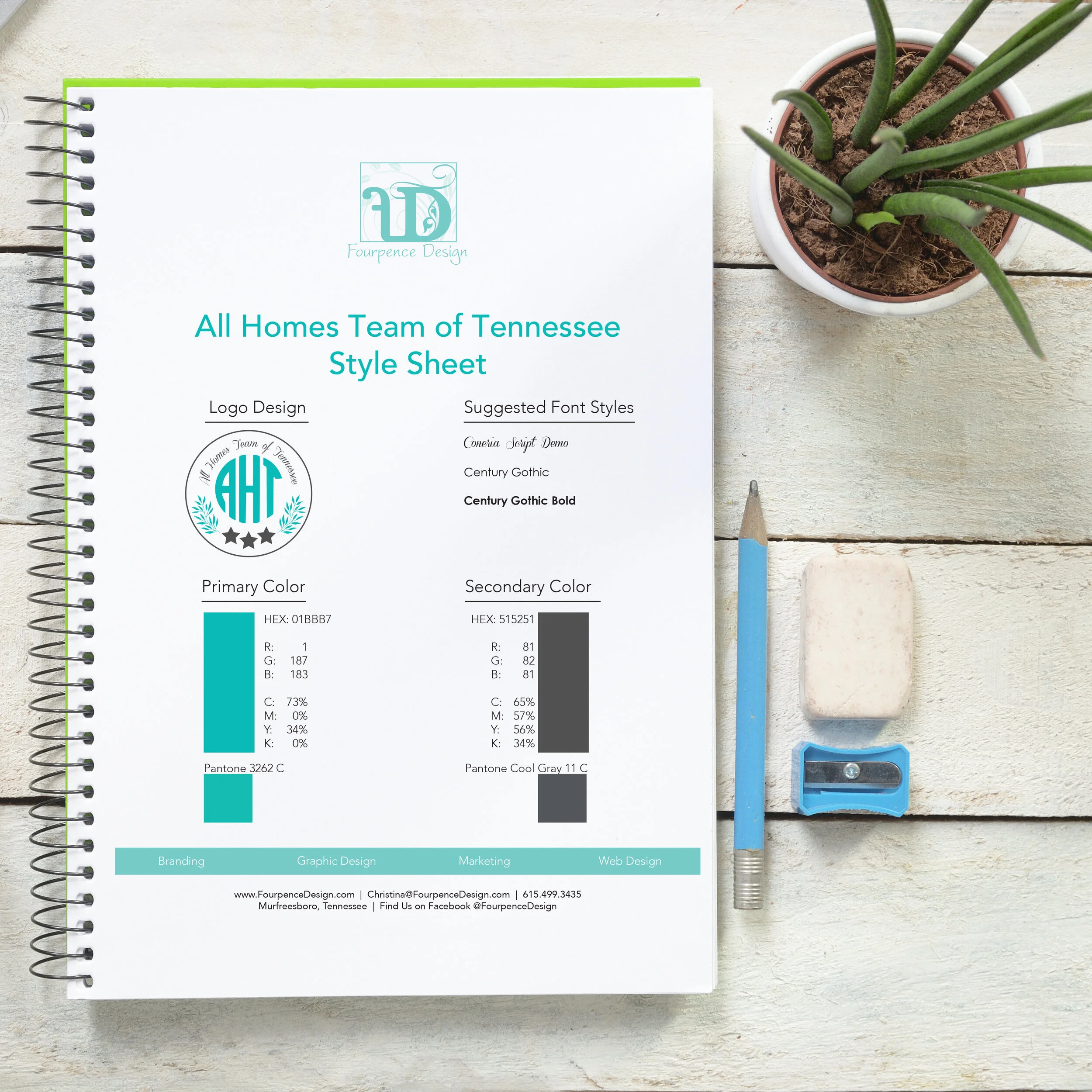 AHTT Style Sheet Sample.jpg