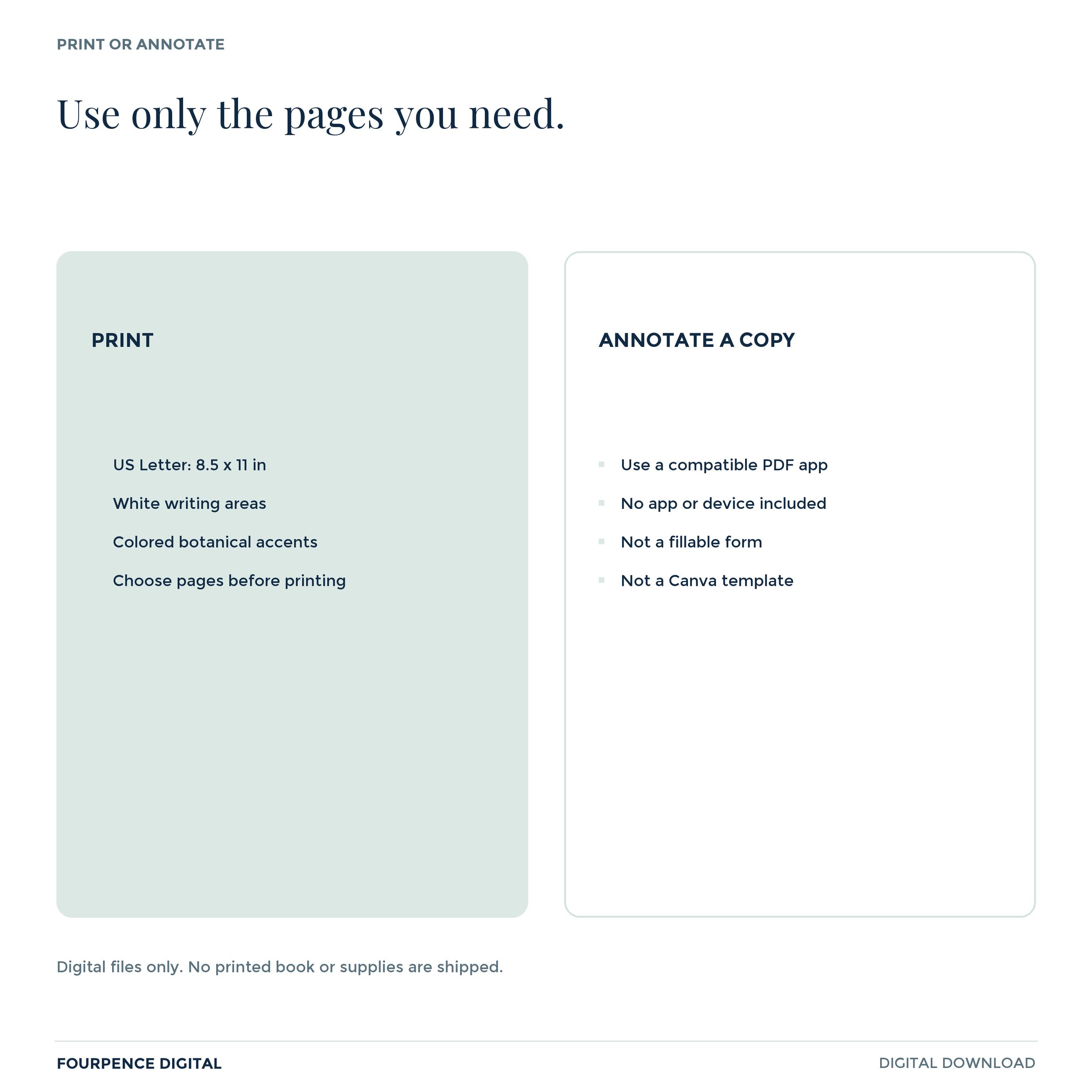 Printing and PDF annotation information for Substitute Teacher Planner; not an editable Canva template or fillable form.