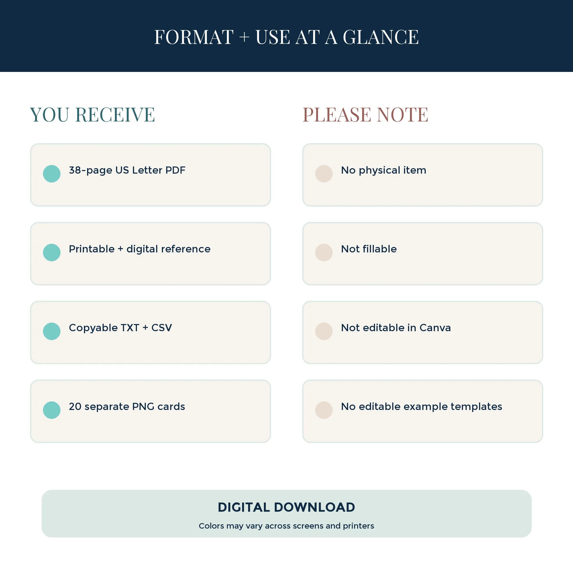 Coastal digital workbook format and use information for screen, print, and compatible PDF annotation.