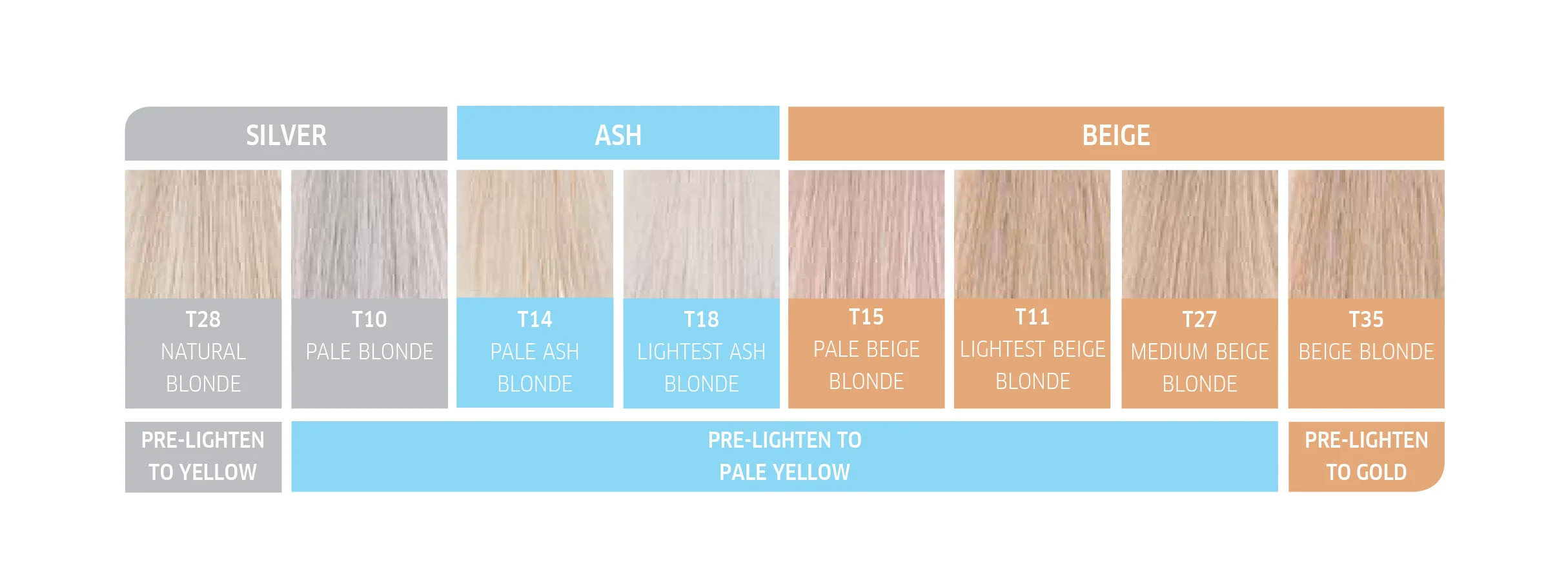 Wella Color Charm Toner 1.4 oz 