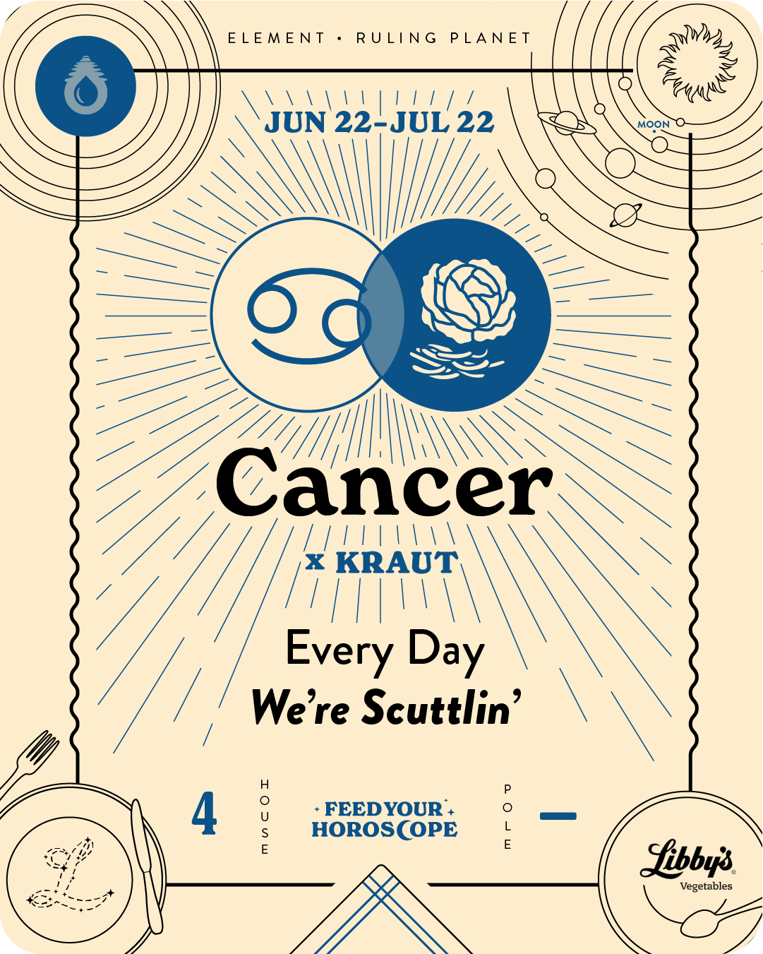 Libbys_HoroScope_CARDS_ALL_1080x1350_FINAL_ROUNDcorners_4.png