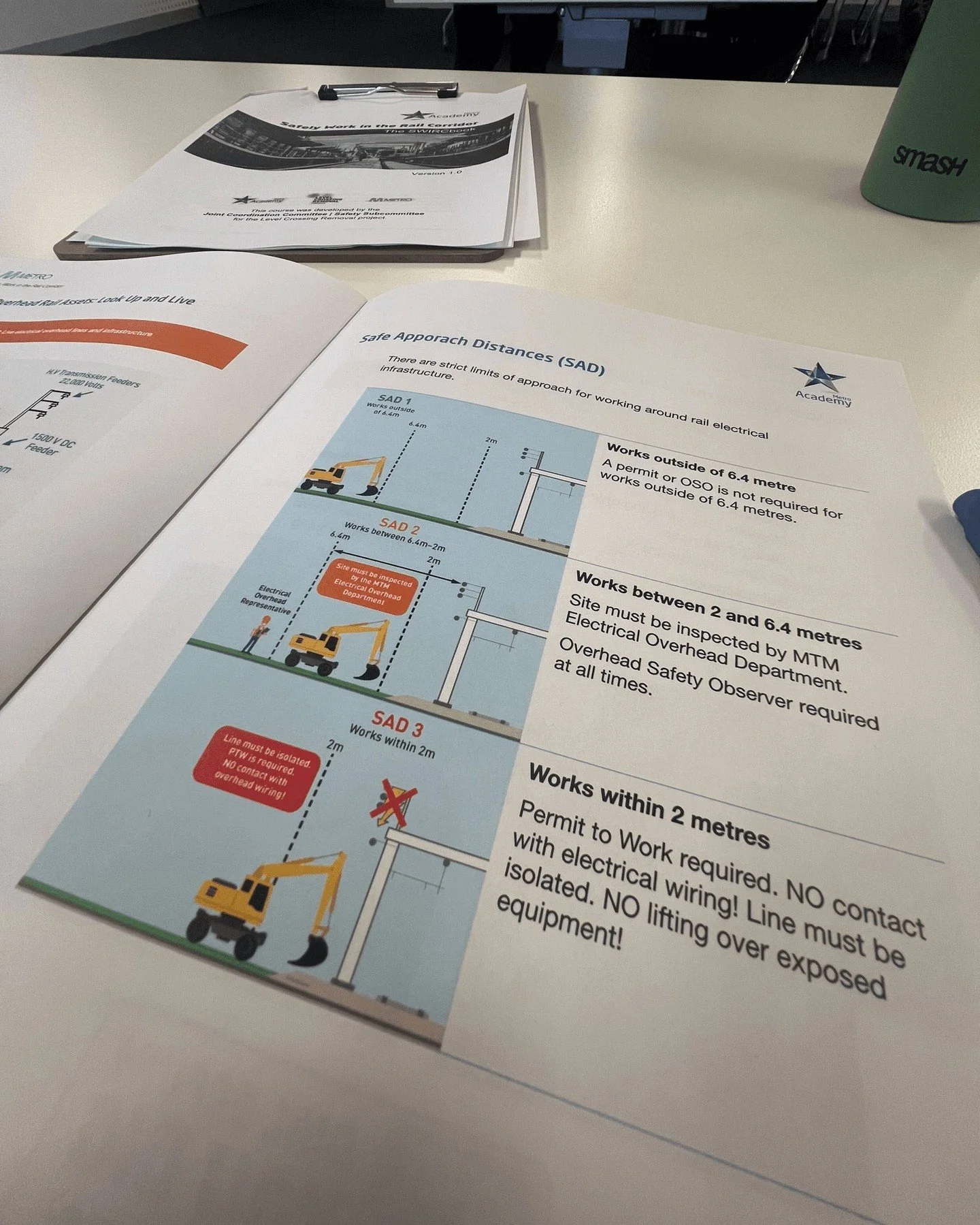 Hats off to the SWIRC (Safely Work in the Rail Corridor) trainers for delivering an excellent refresher course at Newport Academy.

Our video crew are RIW certified, enabling us to safely film within major rail projects, including timelapse, drone op