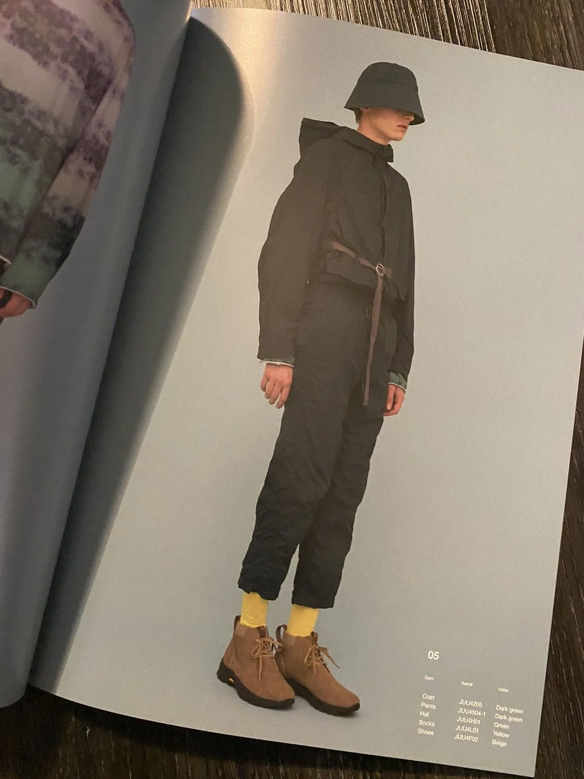 6 lookbooks total        John Undercover   15AW  17SS  17AW  18SS      Sue Undercover    17SS  18AW