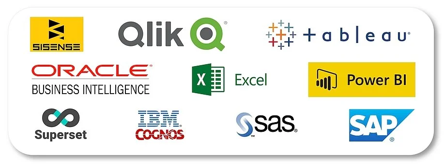 Business Intelligence Companies to Watch in 2023 — Bob Stanke ...