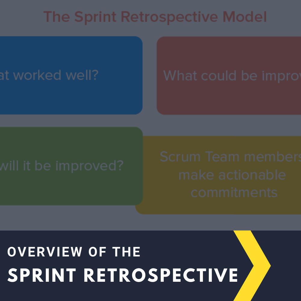 The Sprint Retrospective: Reviewing the Scrum Process