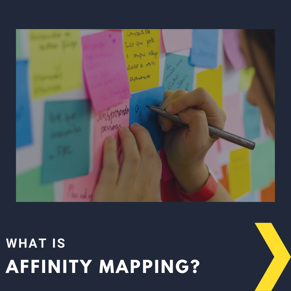 What is Affinity Mapping?