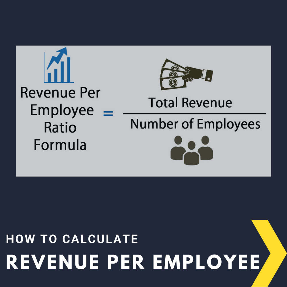 The Value Chain Blog — Helping Companies Deliver More Value Through ...