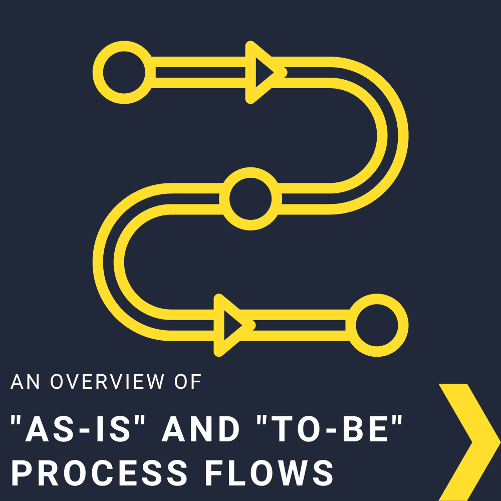 As-is and To-be Process Flows: Key Process Maps for Process Improvement