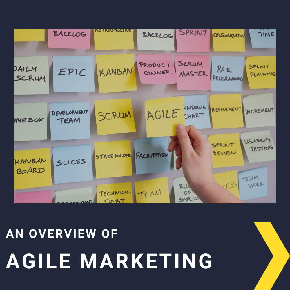 Agile Marketing: Unlock Your Potential with Faster, Smarter Marketing Strategies