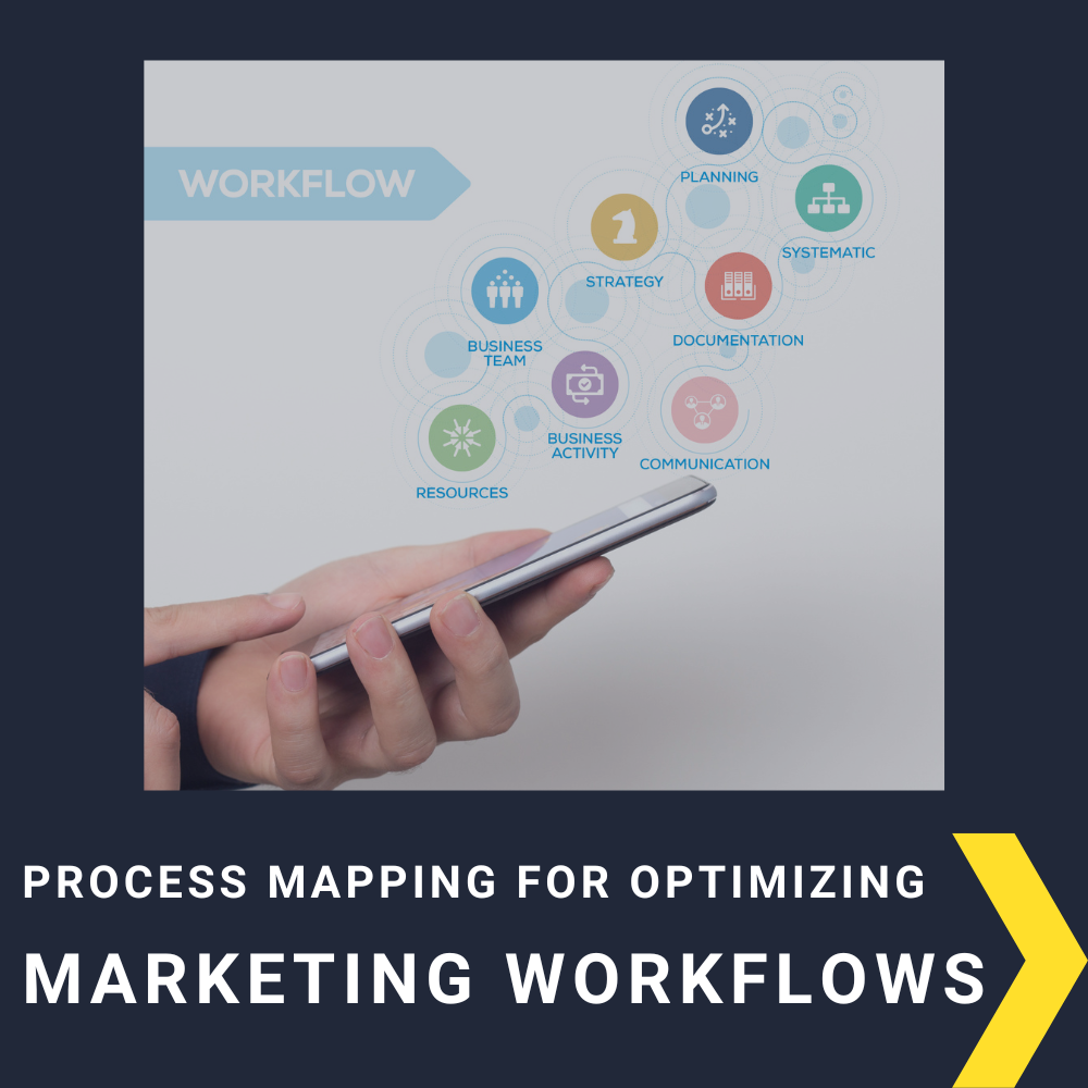 How to Use Process Mapping to Optimize Your Marketing Workflow