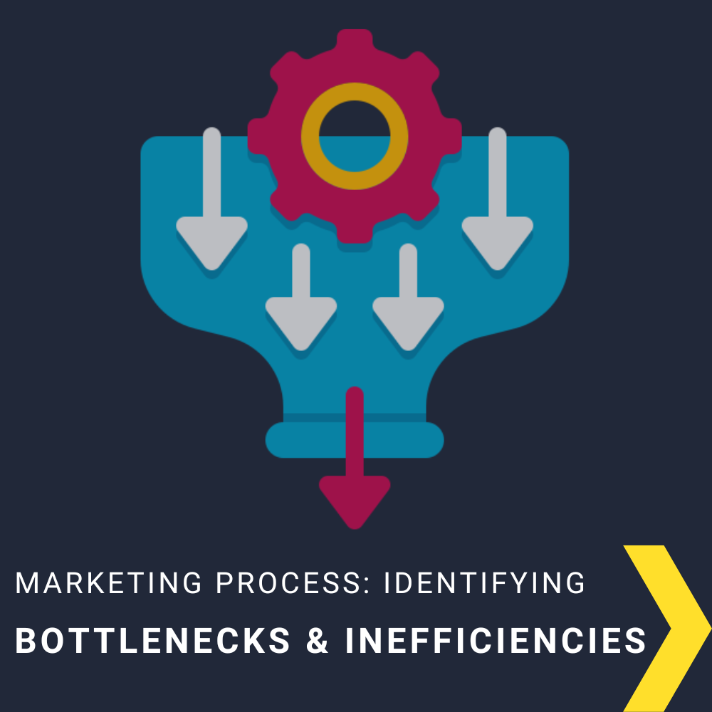 Identifying Bottlenecks and Inefficiencies in a Marketing Process