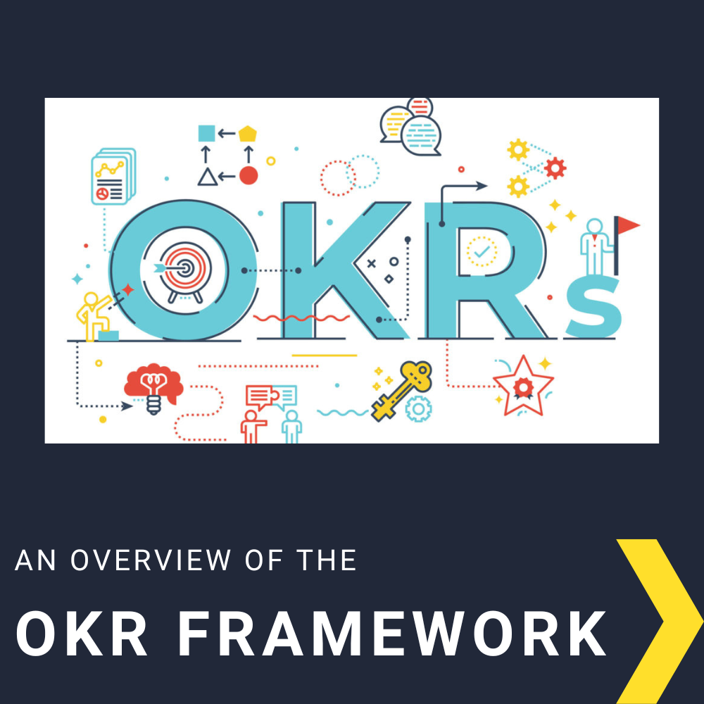 The Power of OKRs: How to Align Your Team's Objectives and Drive Results