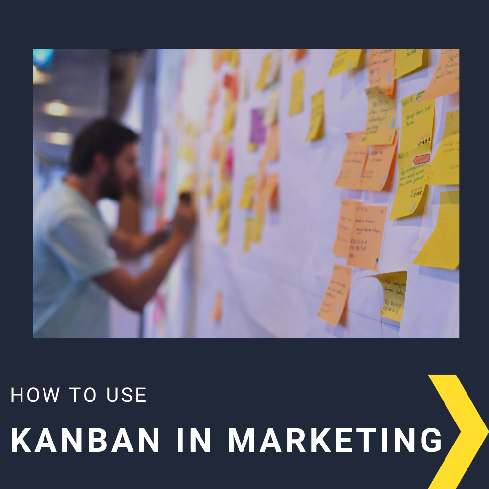 How to Use Kanban for Marketing