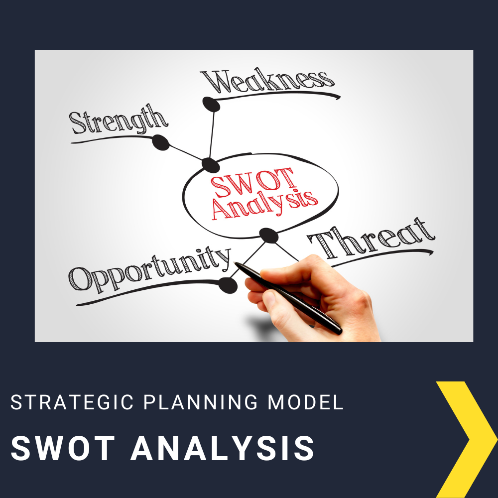 SWOT Analysis: Understanding Your Strengths, Weaknesses, Opportunities, and Threats