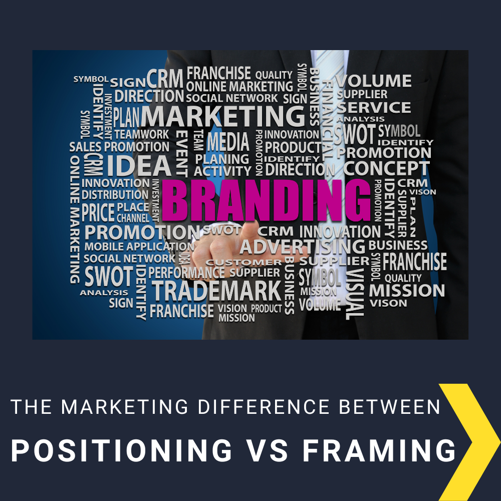 Marketing Strategy: A Comprehensive Guide to Positioning vs Framing for ...