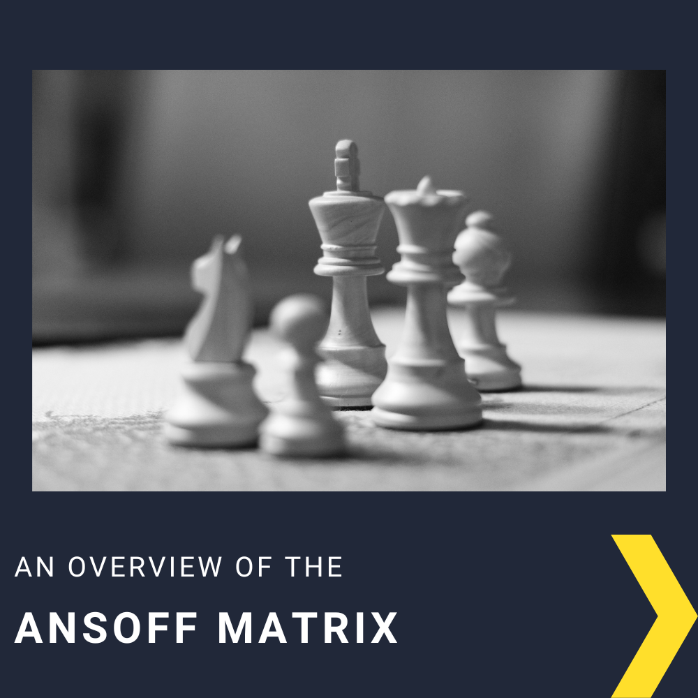 The Ansoff Matrix: Understanding and Implementing a Strategic Growth Framework