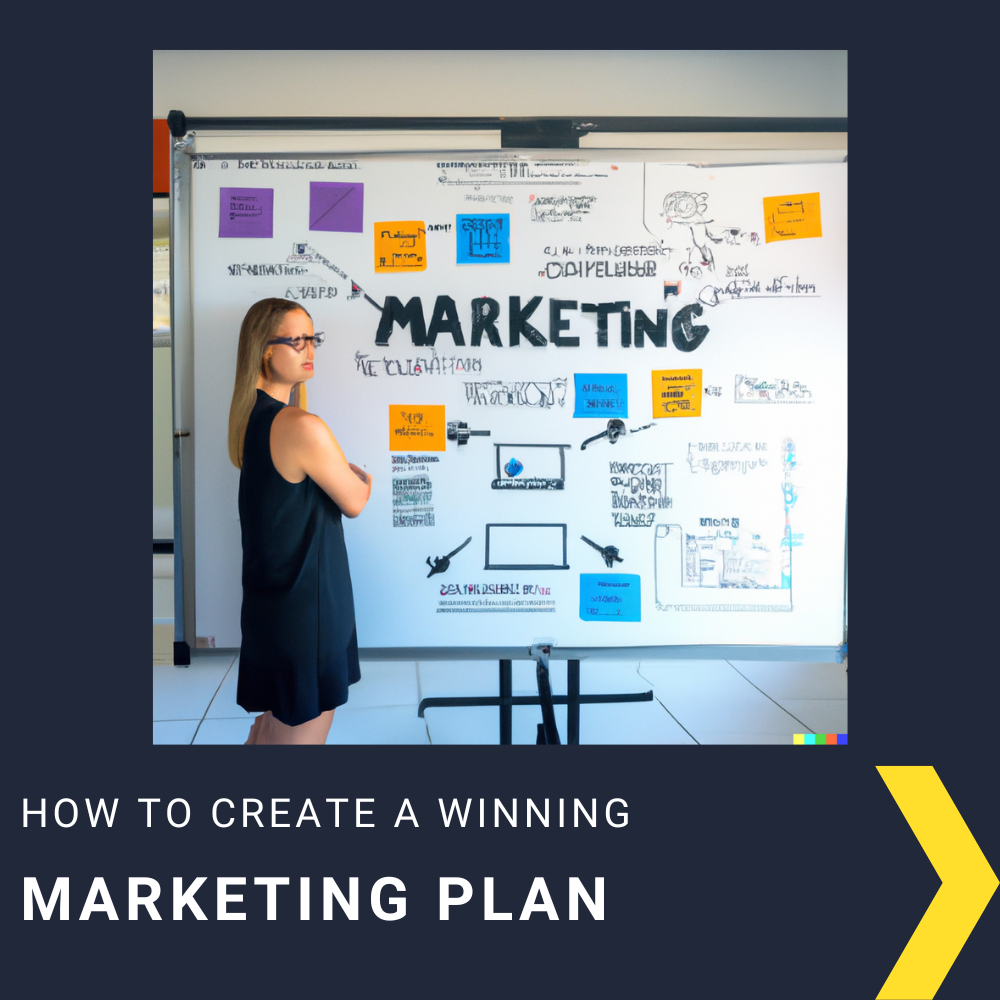 Create a Winning Marketing Plan — Bob Stanke | Executive Leadership ...