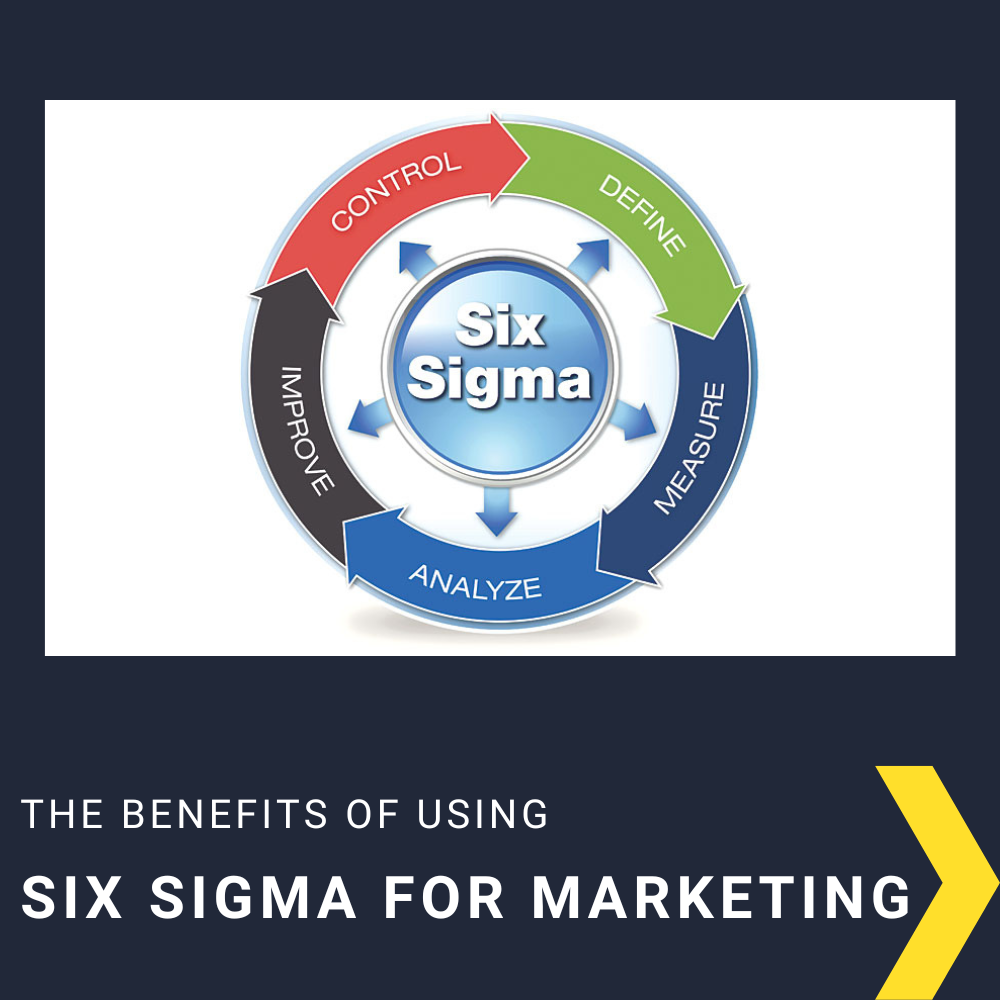 Benefits of Six Sigma for Marketing: Maximizing Efficiency and Effectiveness