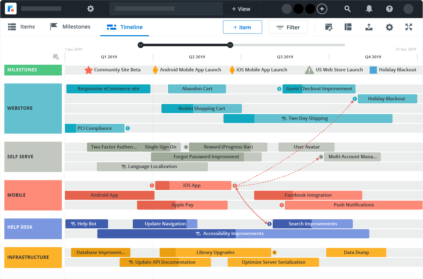 Product Roadmap: A Guide to Building a Successful Product