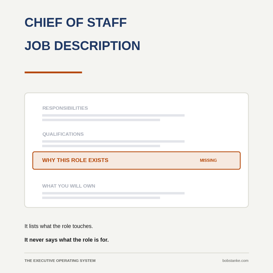 The Chief of Staff Job Description That Does Not Produce the Wrong Hire