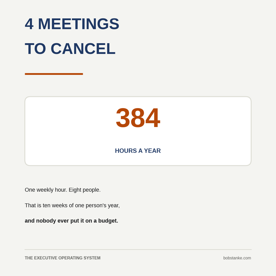 The Four Meetings Every Executive Should Cancel This Week